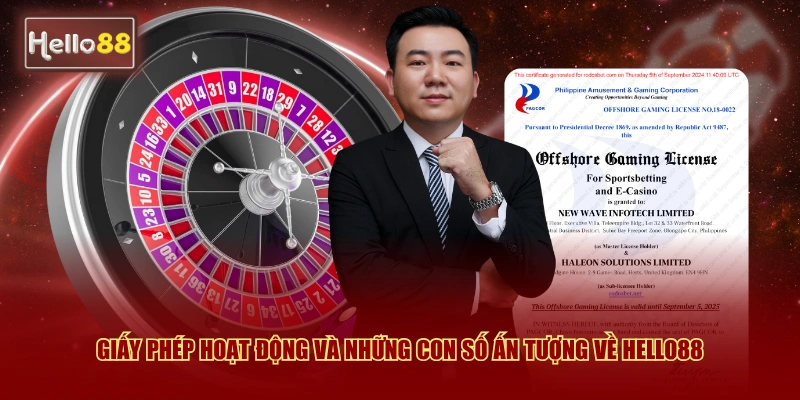 Giấy phép hoạt động và những con số ấn tượng về Hello88