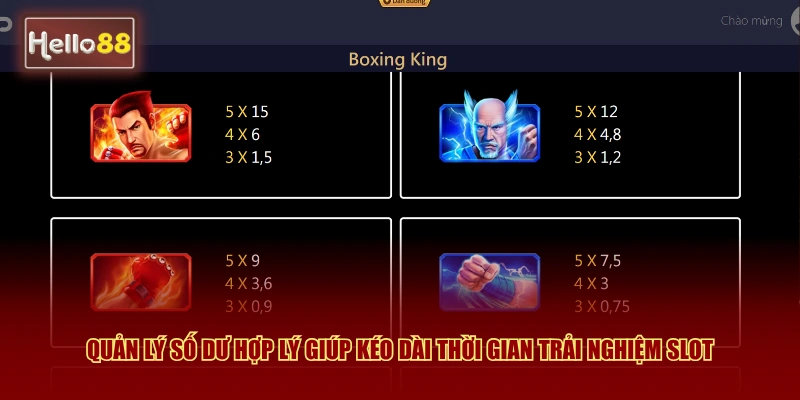 Quản lý số dư hợp lý giúp kéo dài thời gian trải nghiệm slot